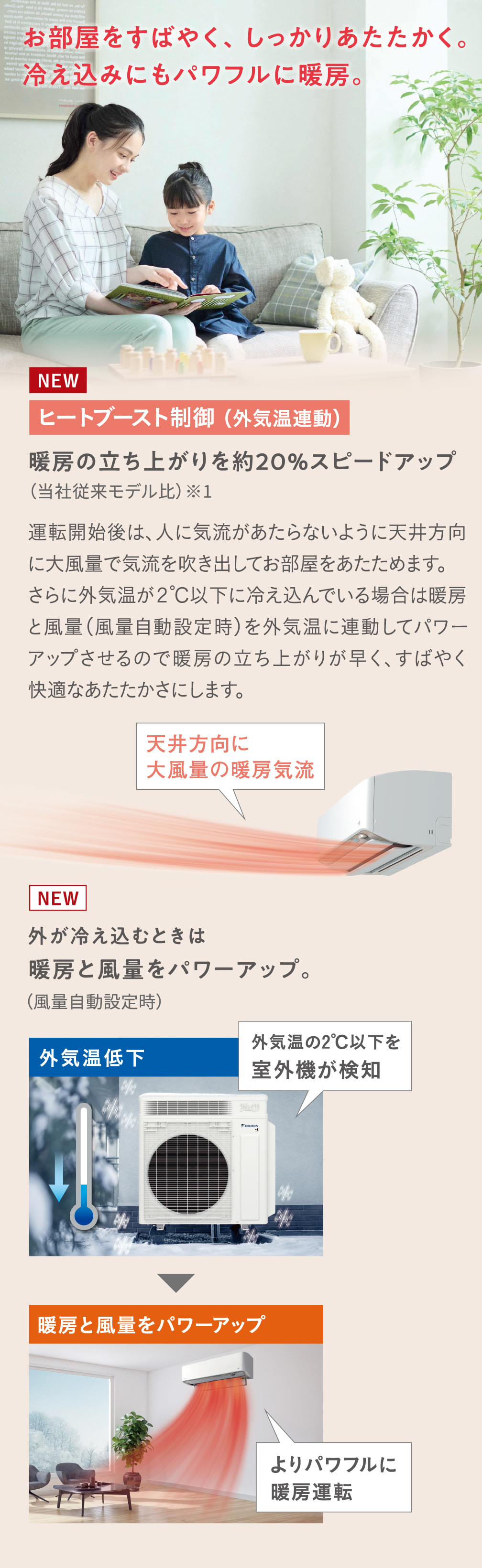 お部屋をすばやく、しっかりあたたかく。冷え込みにもパワフルに暖房。